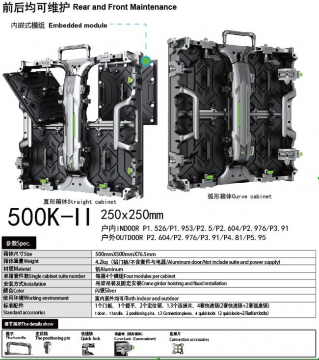 500X500K-II