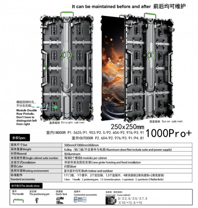 500X1000PRO+