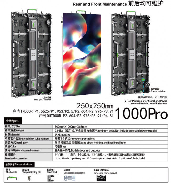 500x1000Pro压铸铝箱体