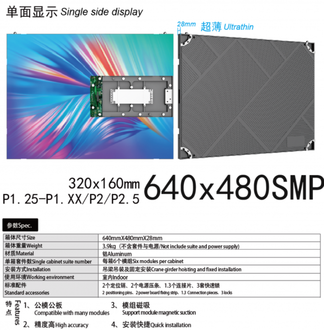 640X480SMP单面显示